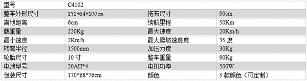 电动乌兰尘推车C4102